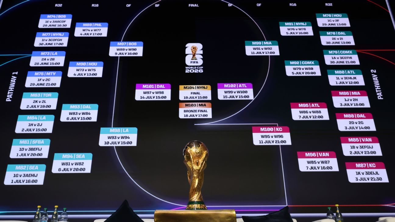 Predicciones Futbol Estrategias y Análisis para Apostadores